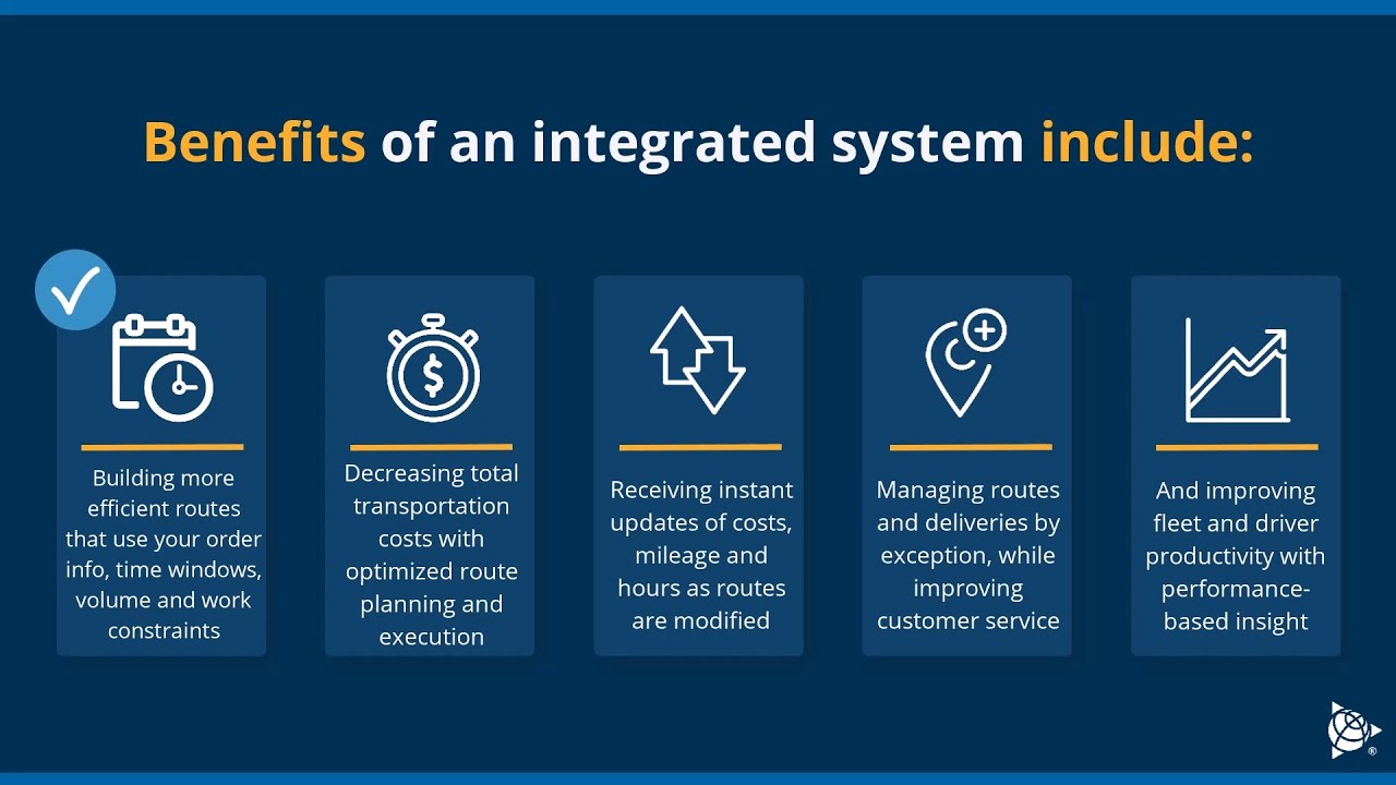 Appian DirectRoute & DRTrack | Appian Integration Options | Trimble Transportation