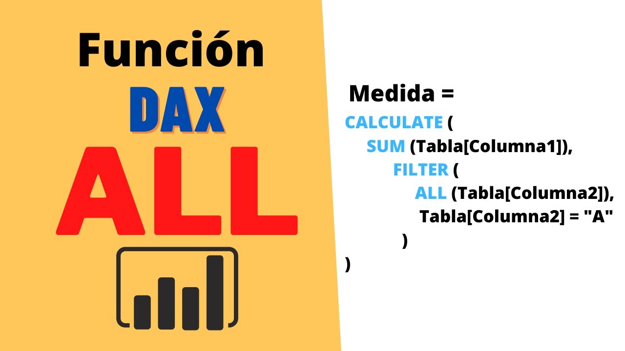 Cómo utilizar la función ALL en Power BI [DAX]