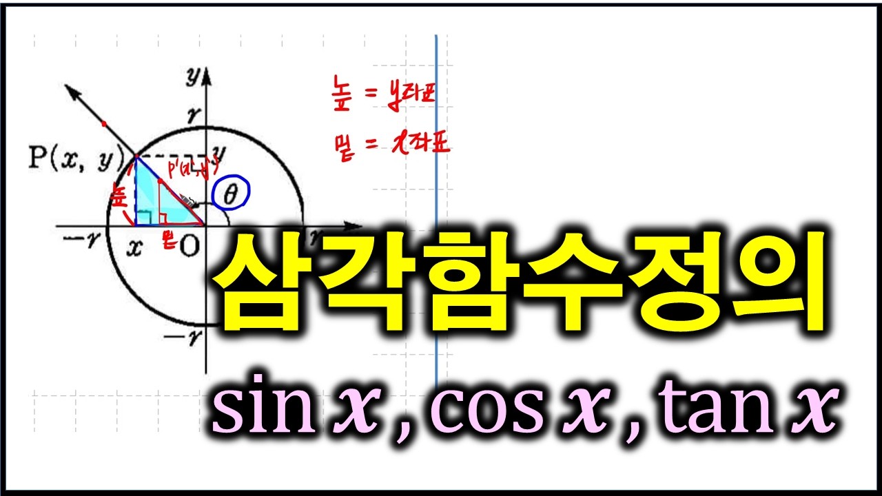 대수 22 삼각함수 정의