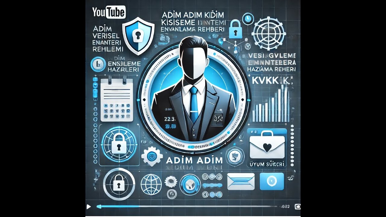 📌 Adım Adım Kişisel Veri İşleme Envanteri Hazırlama Rehberi | KVKK Uyum Süreci 🚀