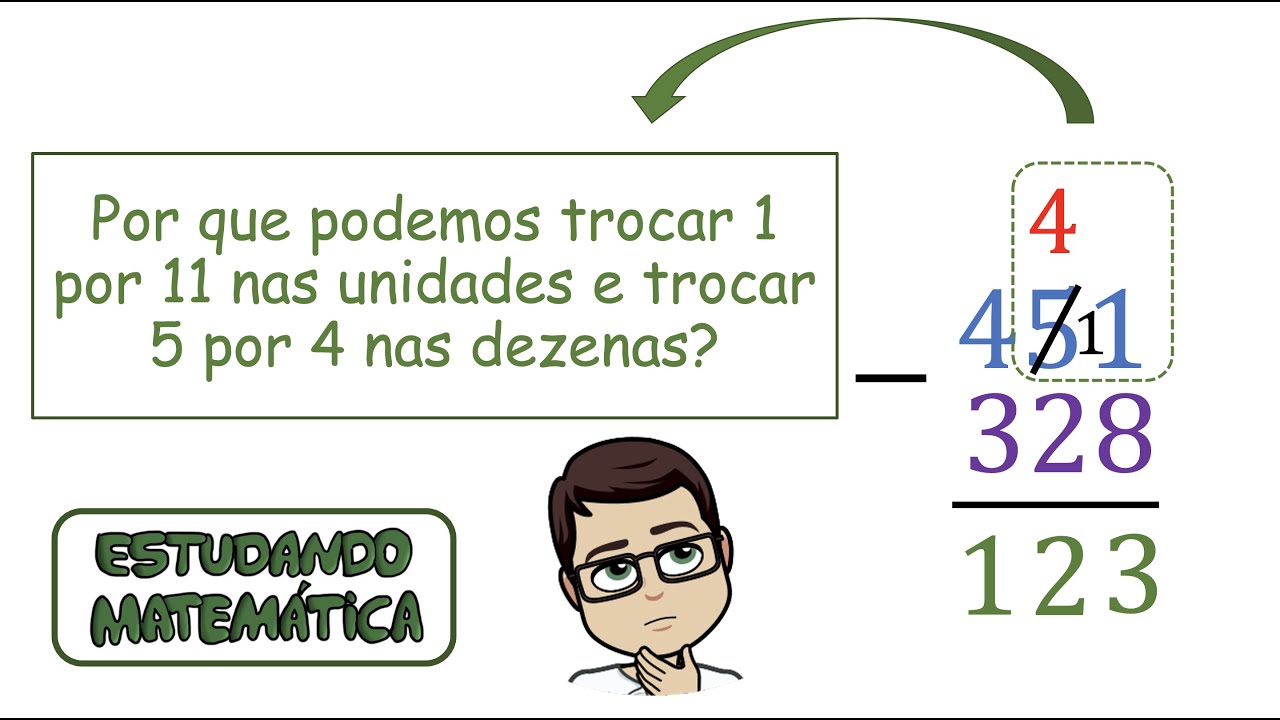 Como efetuar uma subtração? - Processo de decomposição e algoritmo - Operações Fundamentais - 01