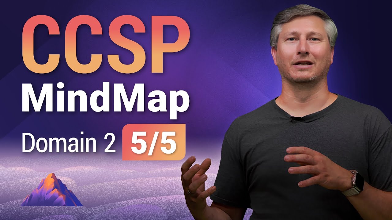 CCSP MindMap for Domain 2 (5 of 5) | CCSP Exam Prep