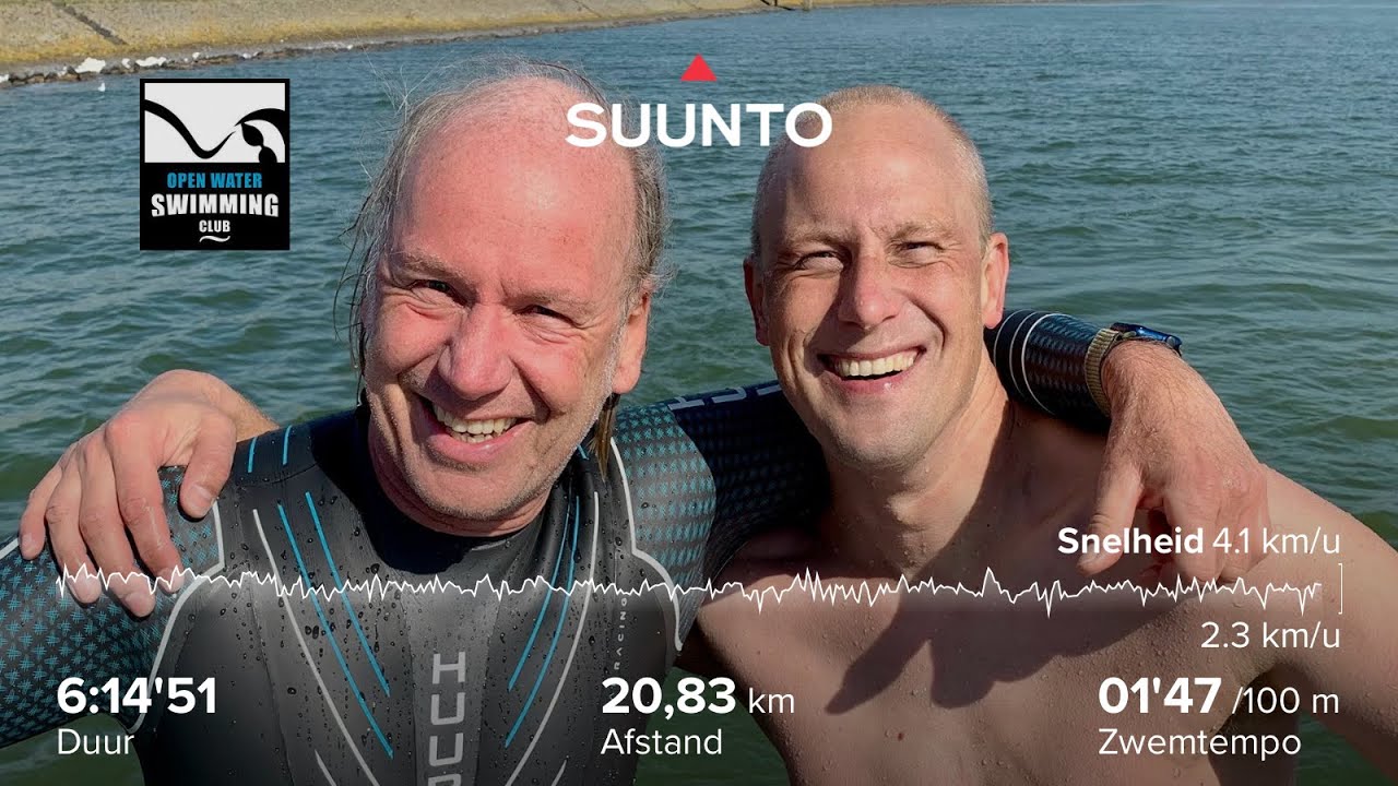 openwaterswimming.club-Han Rakels en Kevin Jansen-estafette-IJsselmeer-oversteek-2022