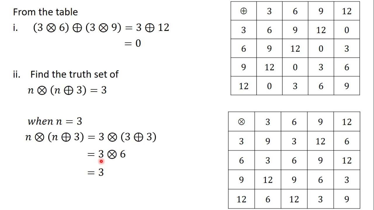 13 Tables in Modular Arithmetic QUESTION 6 PART II