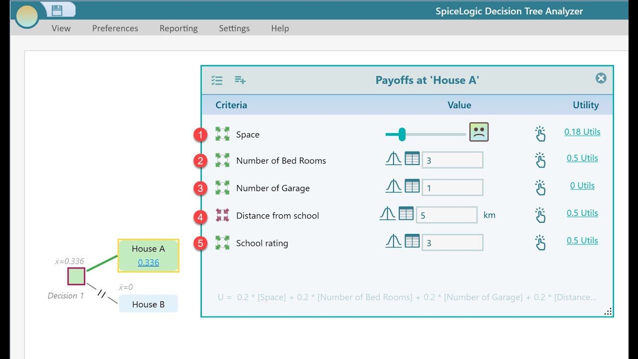 Multiple Criteria Decision Analysis - Buying a house example with Decision Tree Software -SpiceLogic
