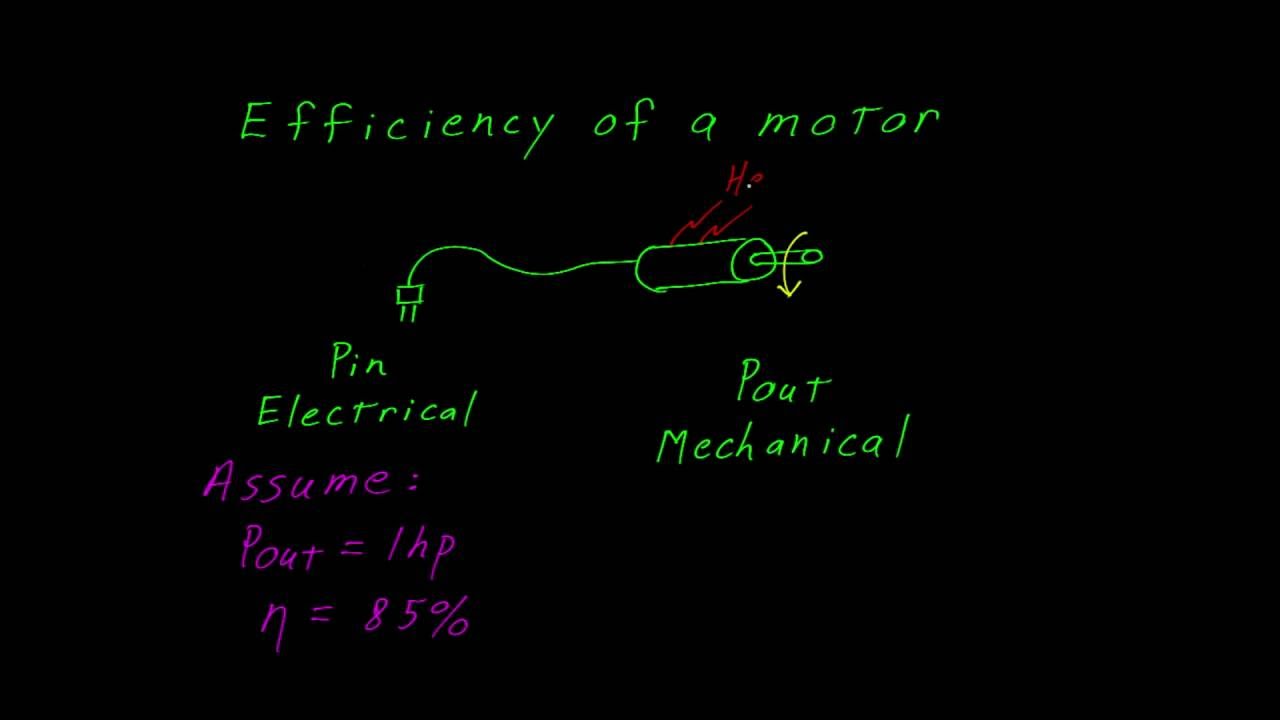 Calculating Motor Efficiency