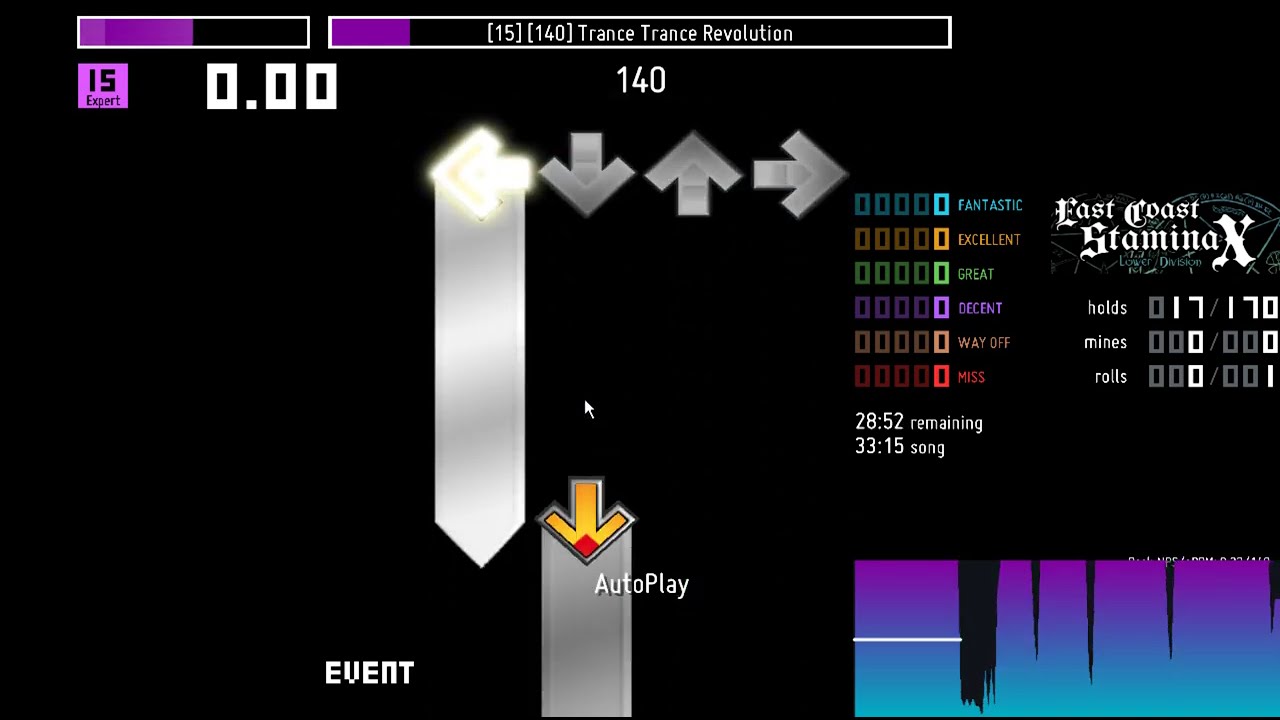 EAST COAST STAMINA (TRANCE NONSTOP)
