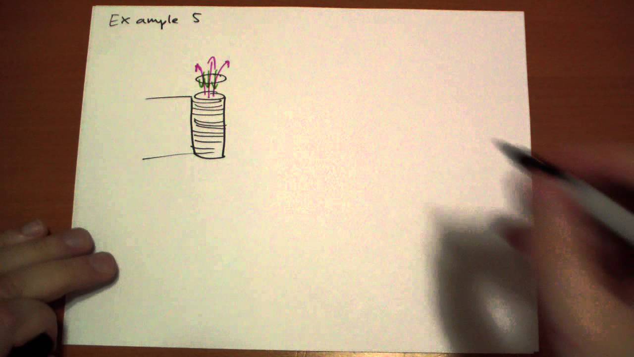 7.2.1 Example 5