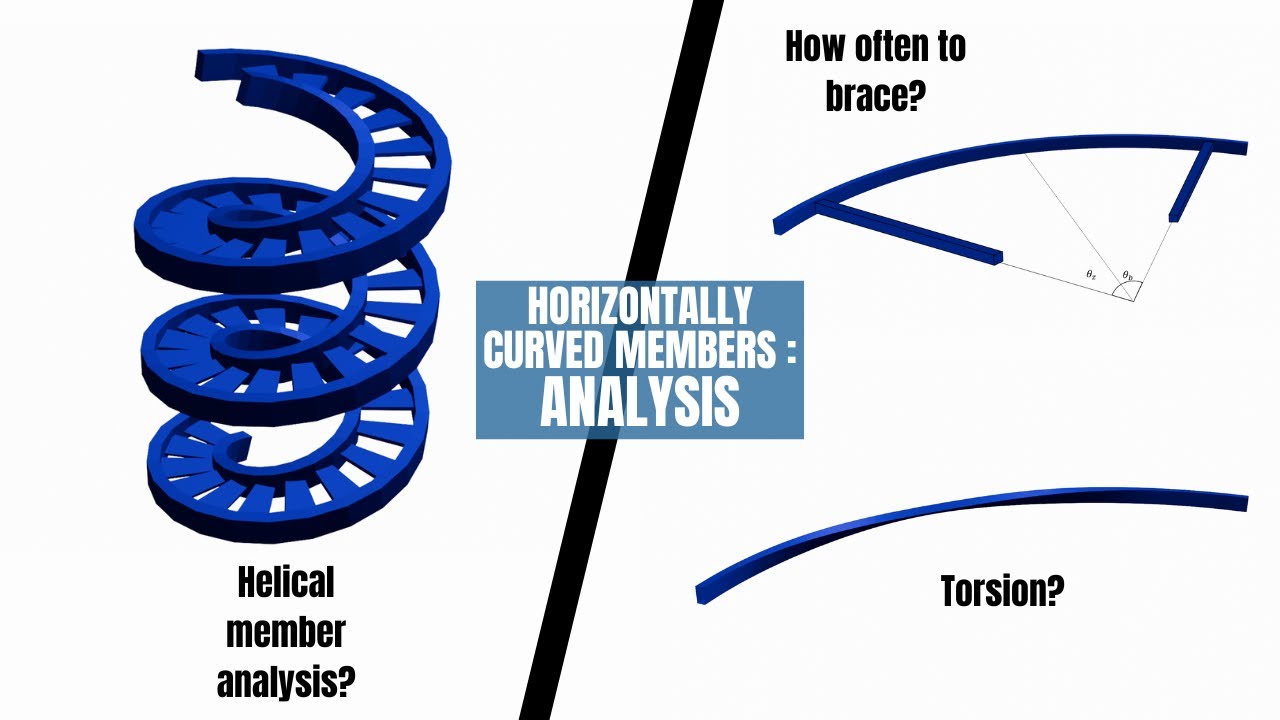 The Structural Engineer's Guide to Horizontally Curved Beams @FrameMindsEngineering