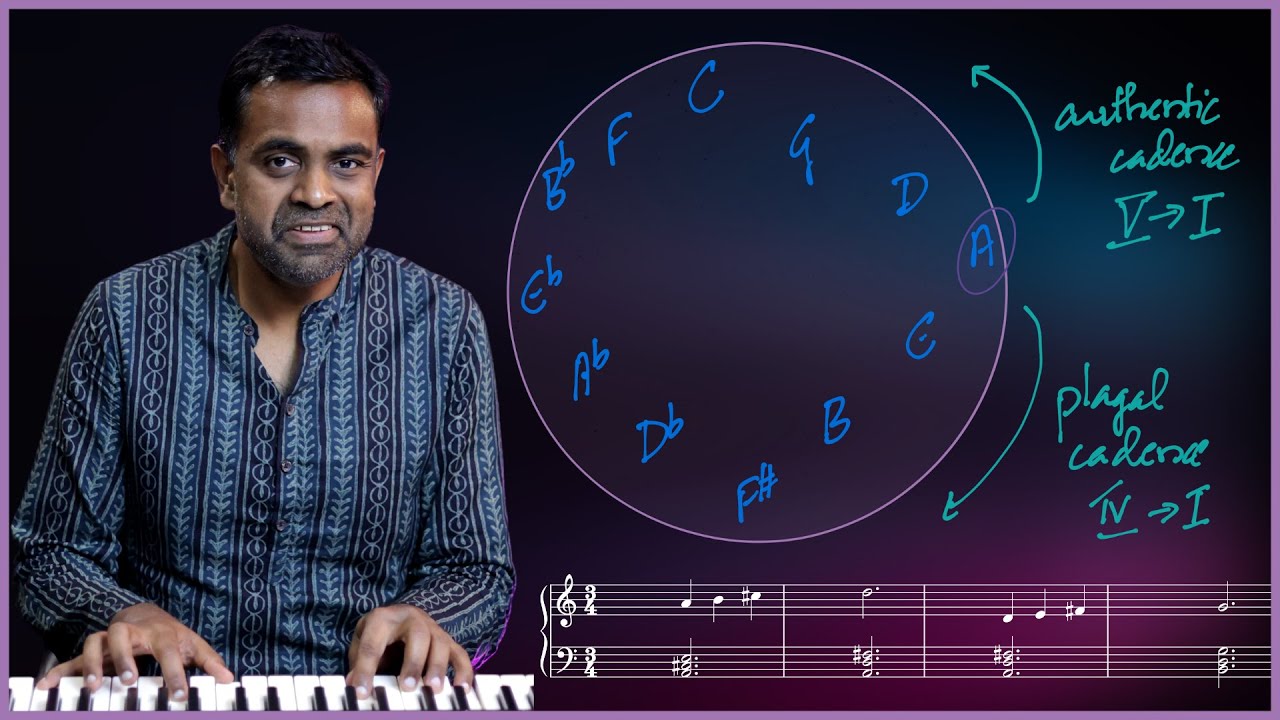 One MAMMOTH Lesson To CONQUER Major Scales (all 12 keys), Circle of Fifths and Chord Inversions