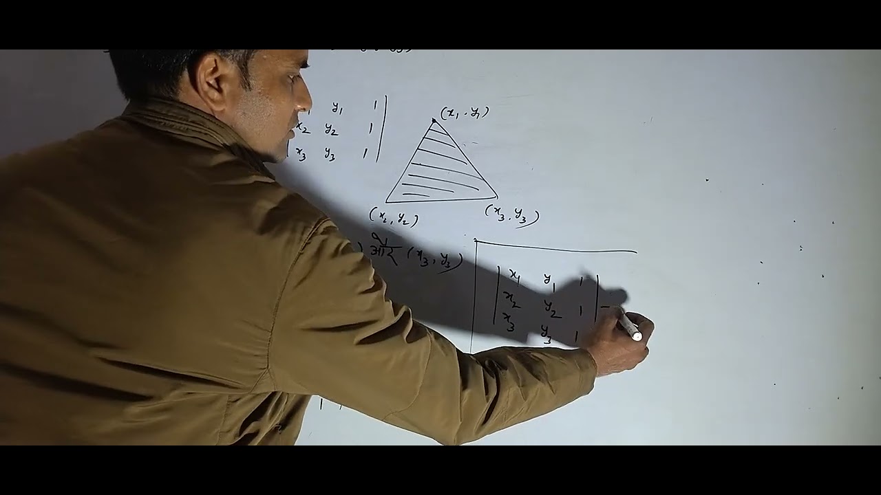 Determinants( सारणिक) , episode -1Class 12 Maths 🔥🔥My channel MATHS EXPRESS TIPS'' 