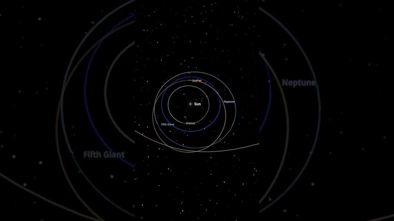 Нестабильные орбиты! #universesandbox #space #spacegame
