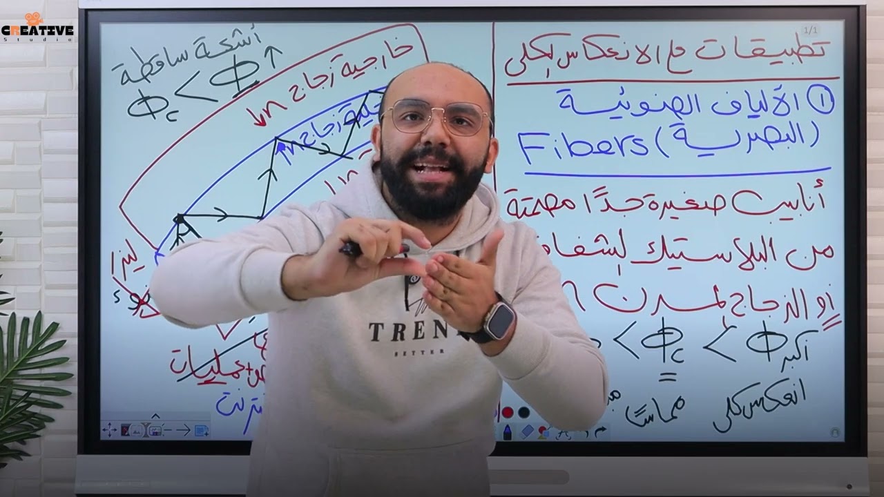 مراجعة و حل علي تطبيقات الانعكاس الكلي ❤️ للصف الثاني الثانوي ❤️✋