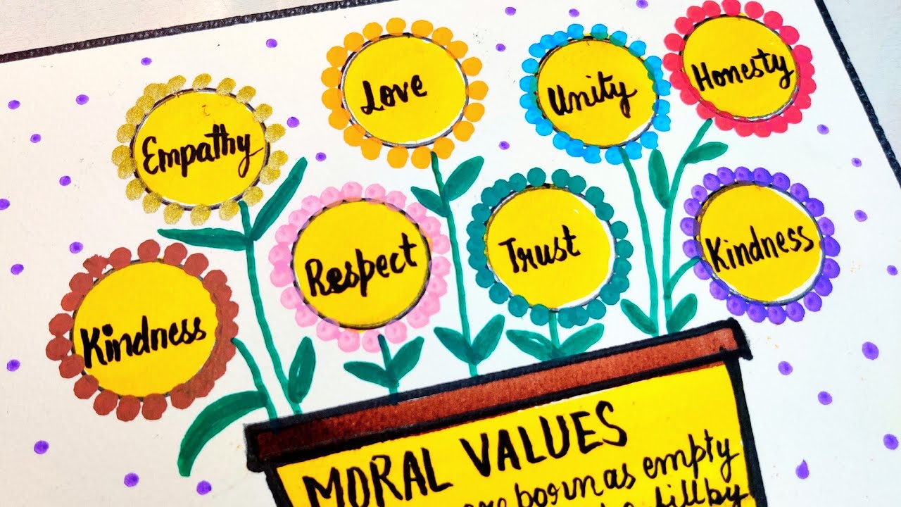 Moral Values Chart | Moral Values Project | School Activity | School Project | Moral Values Drawing