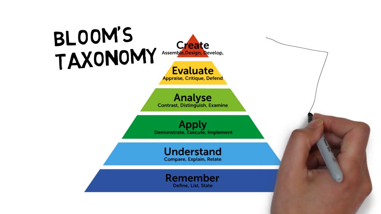 Animation on constructive alignment - Assessment in Higher Education: Professional Development for
