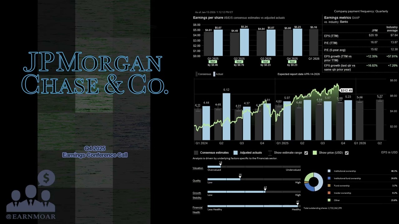 $JPM JPMorgan Chase Q4 2025 Earnings Conference Call