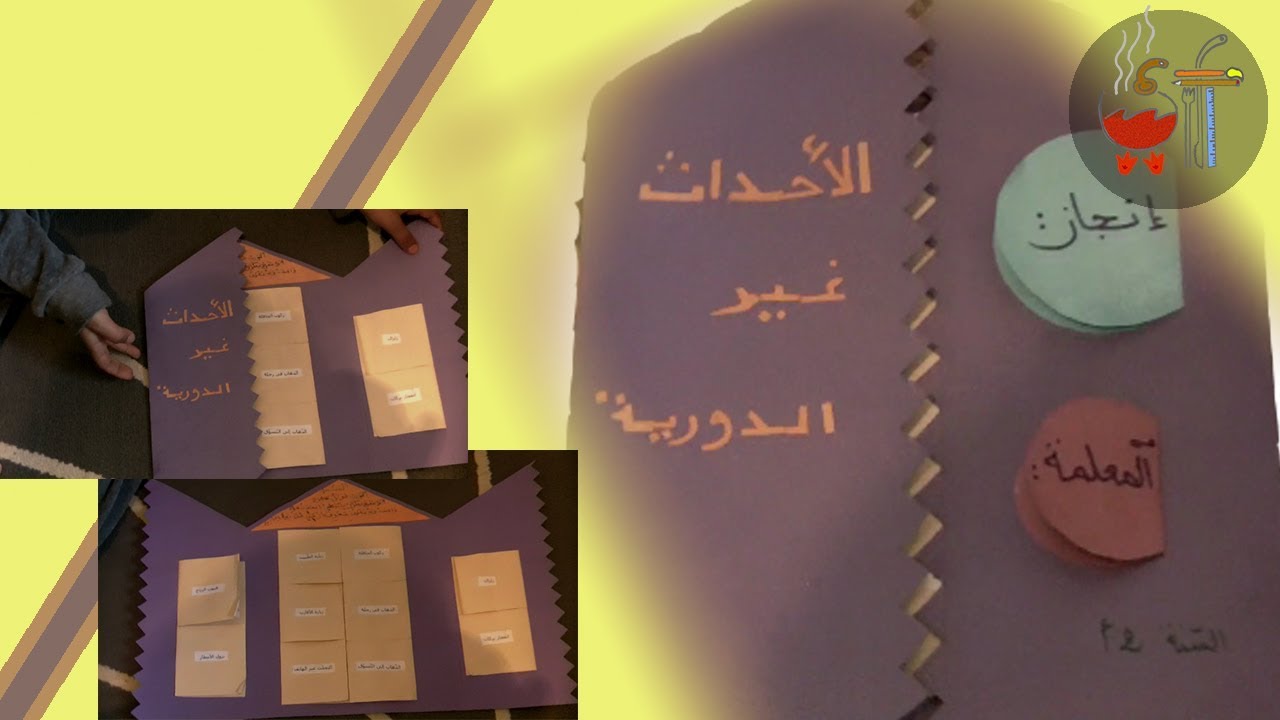 بحث حول الأحداث غير الدورية