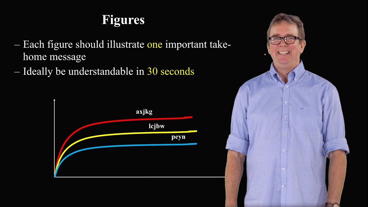 Ian Baldwin (Max Planck Institute): Making scientific writing painless