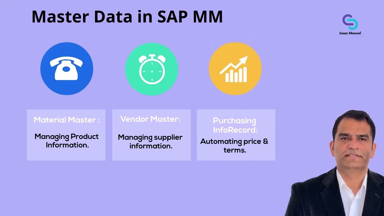 SAP Materials Management (SAP MM): Streamlining Procurement and Inventory from End-to-End - SAP ERP