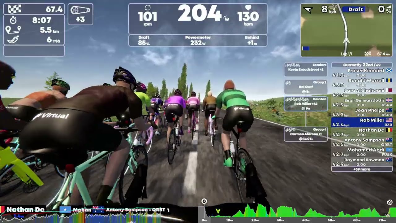 TrainingPeaks Virtual - Scratch Race - Allkin Classics | Nokere Koerse | 73km & 509m - Pen 2