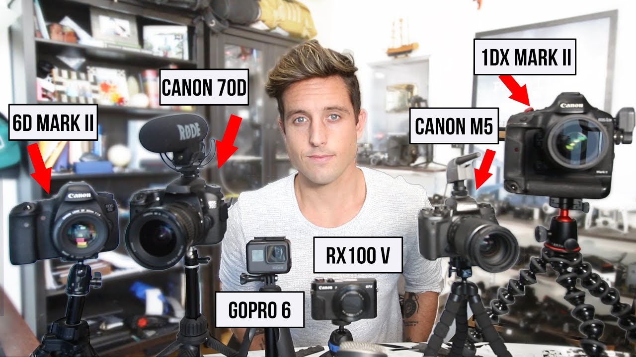 The BEST Vlogging Camera of 2018