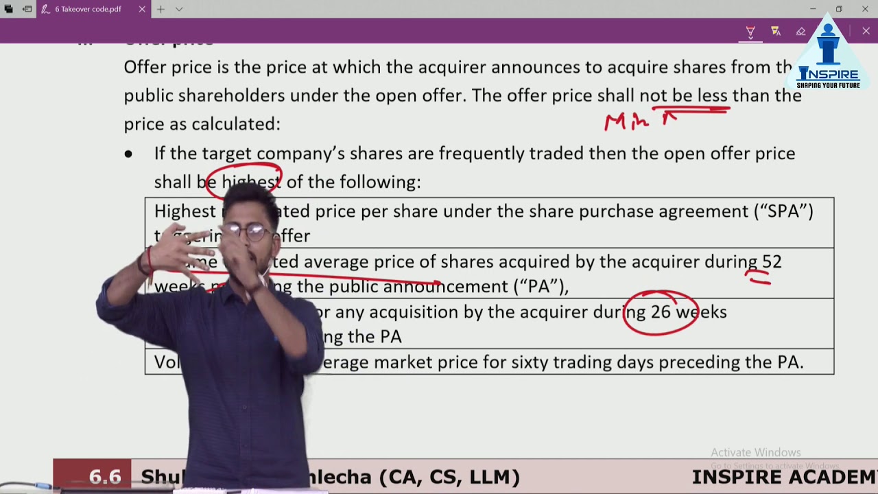 Chapter 6 (Takeover code) Securities Law New syllabus