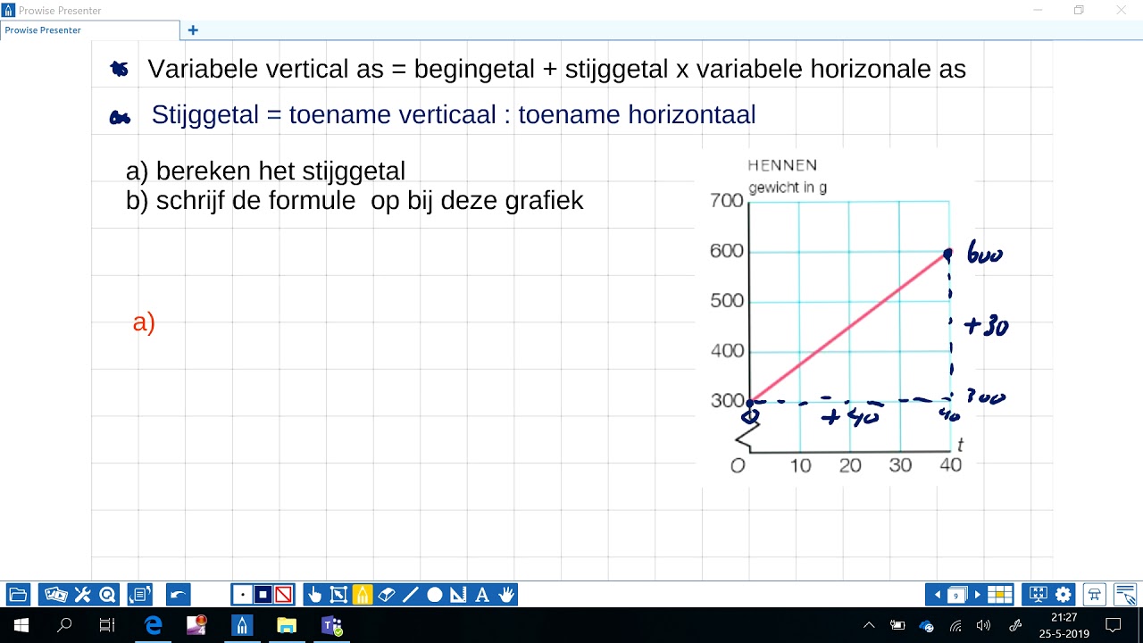 formule bij grafiek met stijggetal berekenen