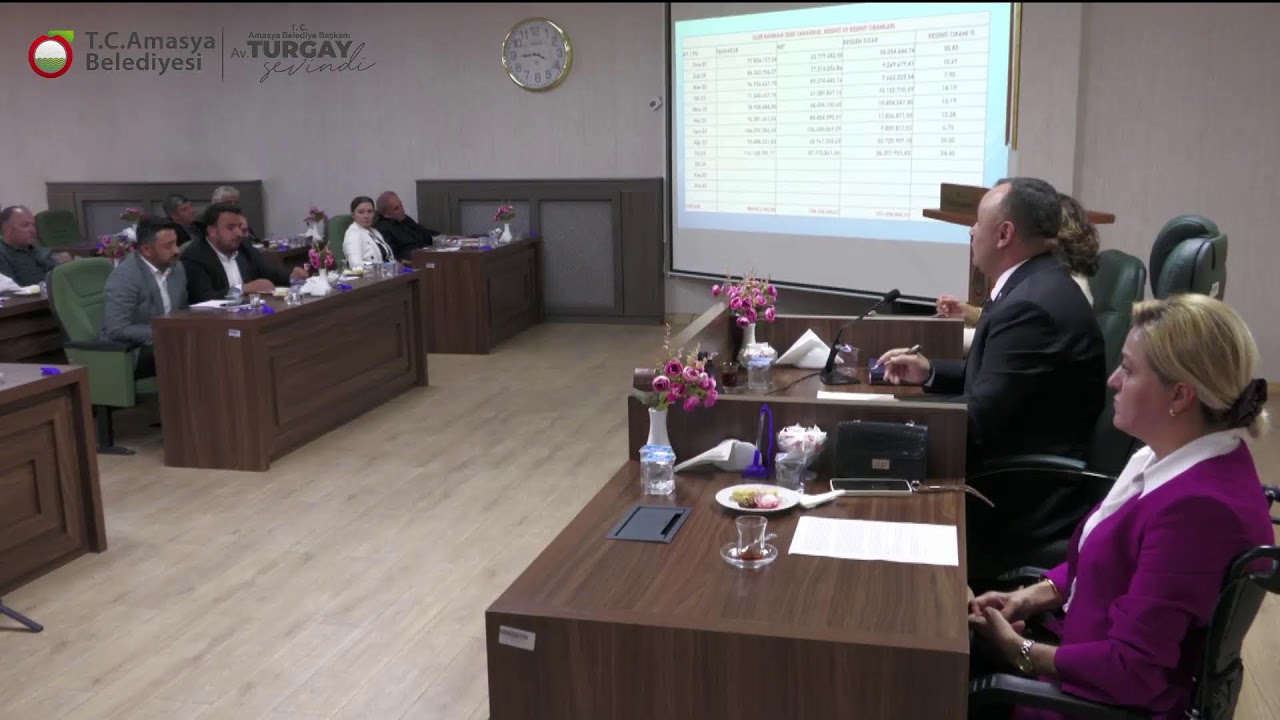 Belediye Meclisi 2025 Yılı Ekim Ayı Toplantısı