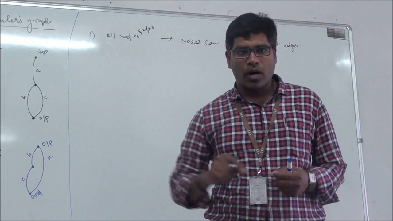 Stick diagram using Eulers graph