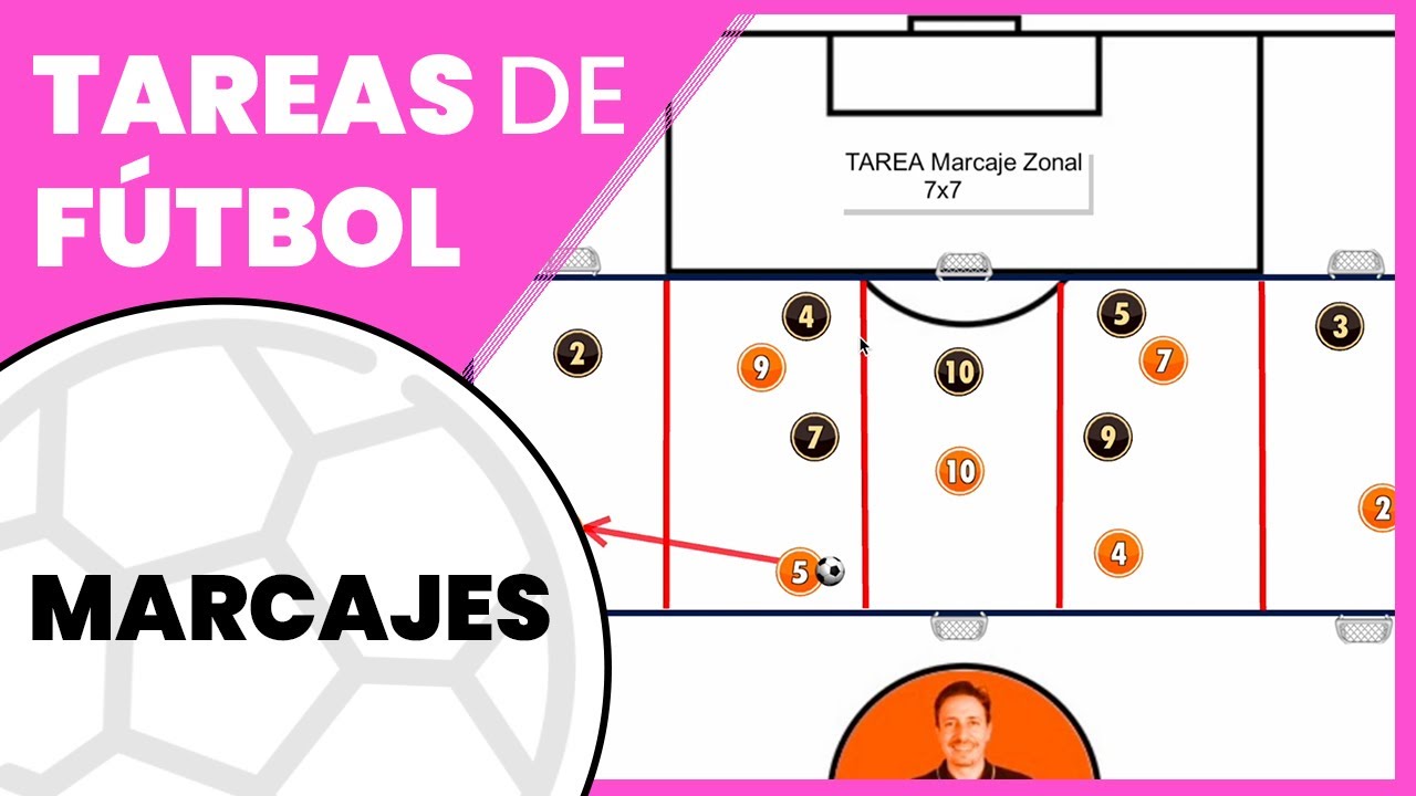 ► Ejercicios de MARCAJE en fútbol (5 tareas)