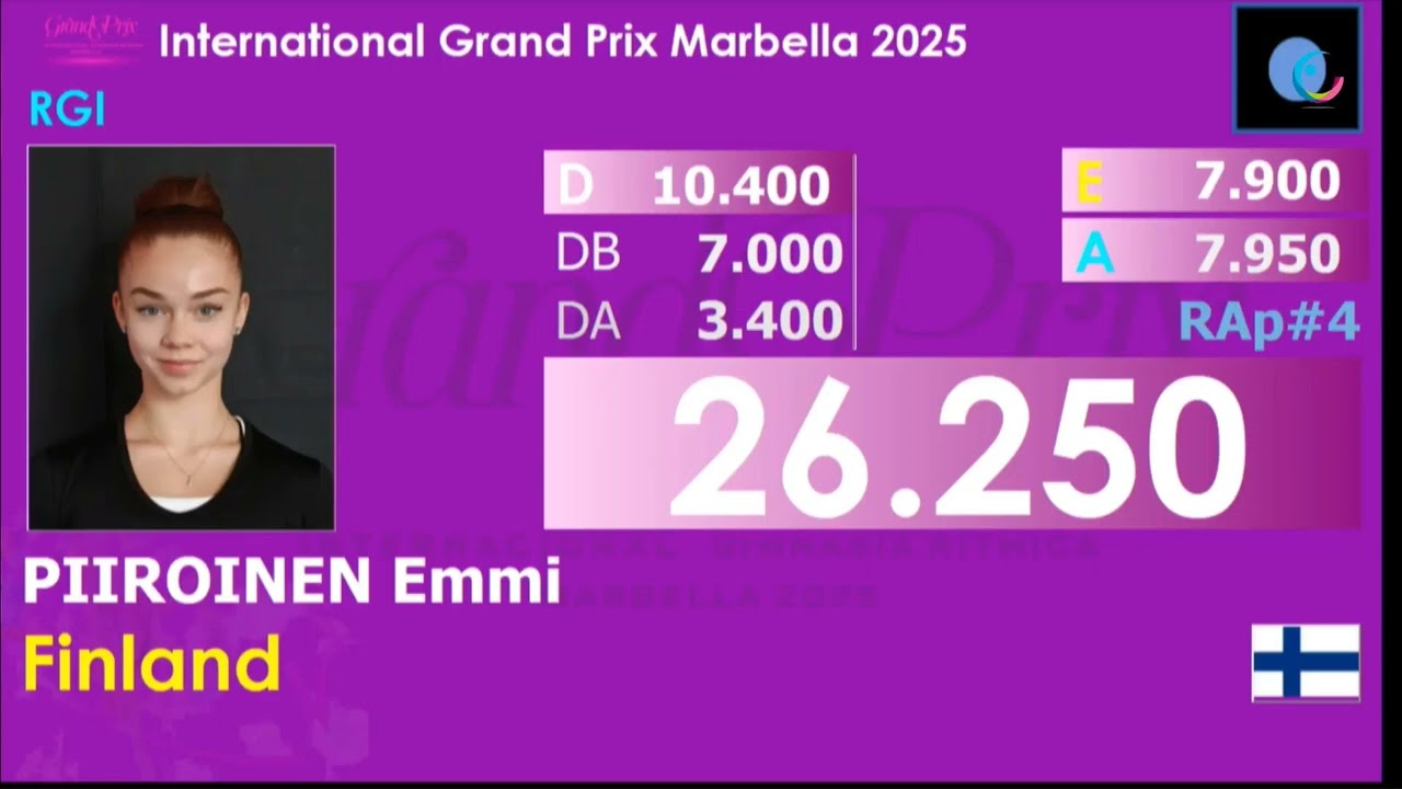 Grand Prix Marbella 2025 FINAL Ball/Pelota