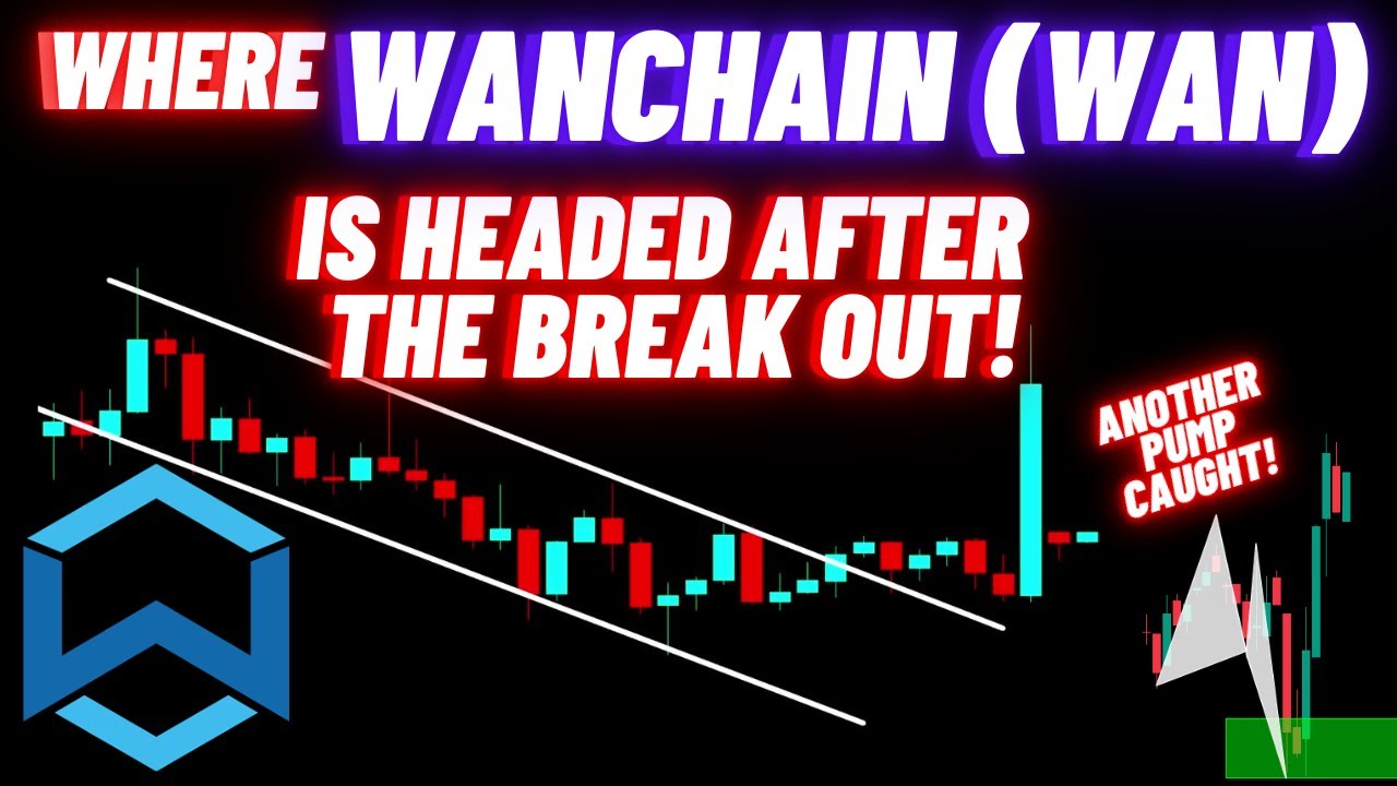 Where Wanchain WAN Crypto Coin Is Headed After The Break Out!