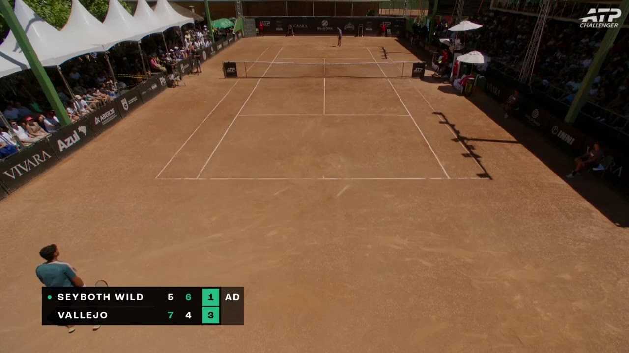 Thiago Seyboth Wild (BRA) Vs Adolfo Daniel Vallejo (PAR) // Itajai Open // 
[FINALS]