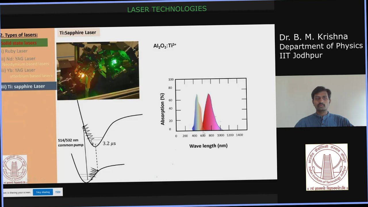 Laser Technologies_Lecture 28 (2020): Ti:Sapphire Lasers cont.