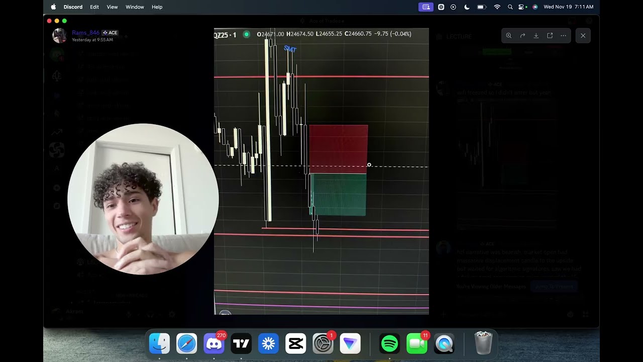 Как я сегодня заработал 5600 долларов на дневной торговле (DISCORD &mdash; ЭТО ИЗМЕНЕНИЕ ПОКОЛЕНИЯ)