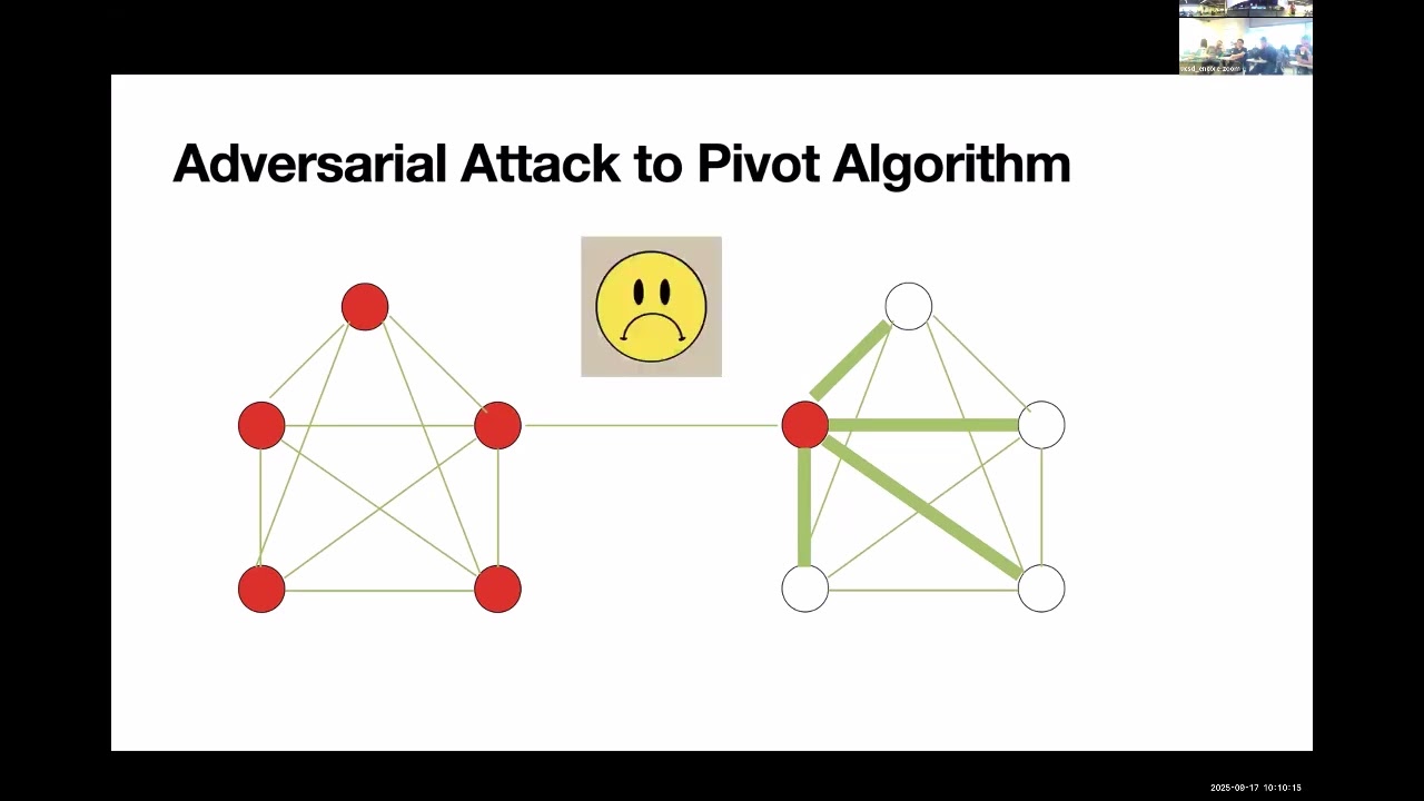 Adversarially Robust Correlation Clustering via Sparse Dense Decomposition