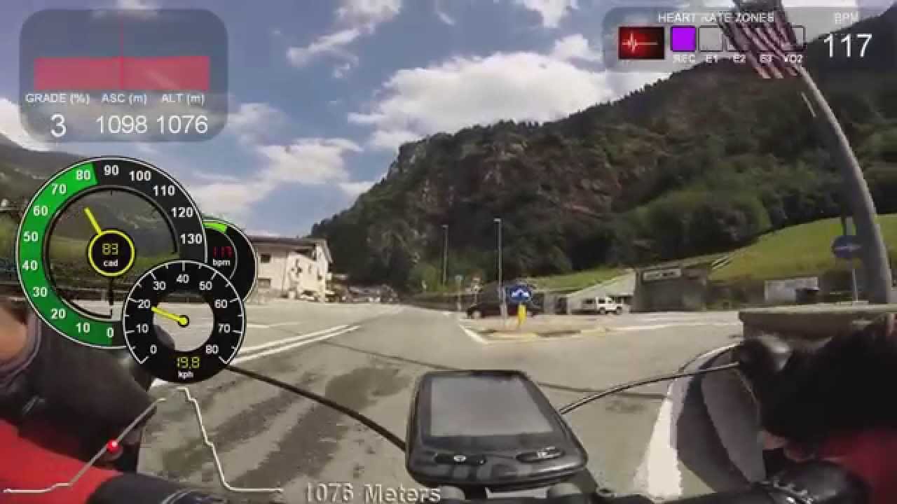 Beklimming Passo della Spluga (inclusief data charts)