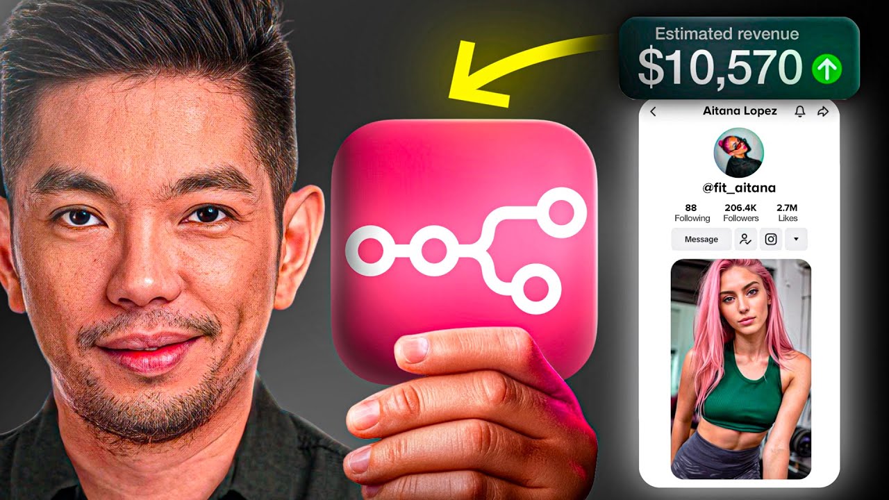 I Used an AI Agent to Copy a $12K/Month TikTok Account (n8n + No Code)