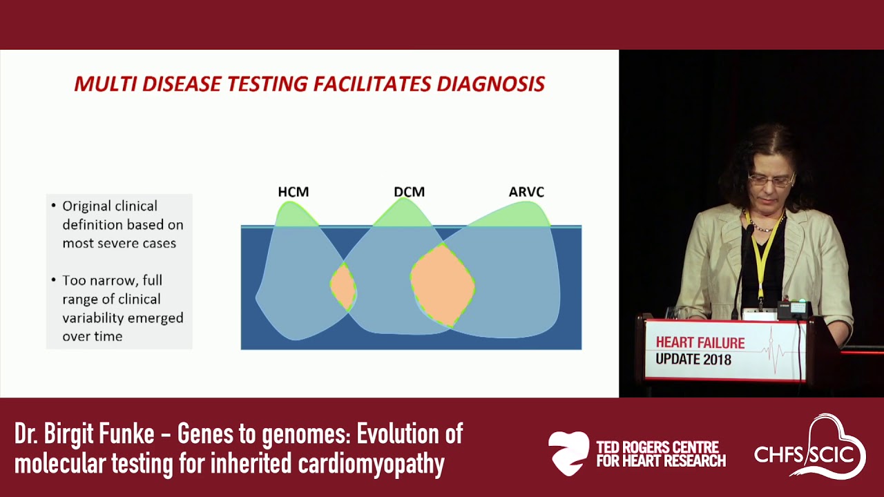 Dr. Birgit Funke: Evolution of molecular testing for inherited cardiomyopathy