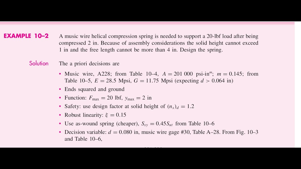 Shigley's machine design| how to design Spring| design of machine element| Mechanical engineering.