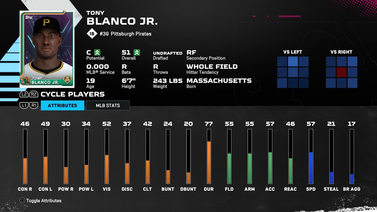 【MLBTheShow25Stats/メジャーリーグ選手能力】Pirates1A 39 Tony Blanco Jr. PIT1A トニー・ブランコ選手