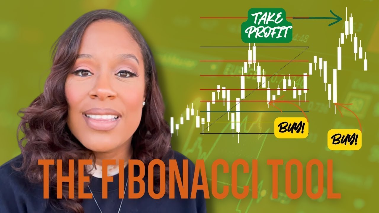 Fibonacci Retracement Explained with Timeframe Analysis