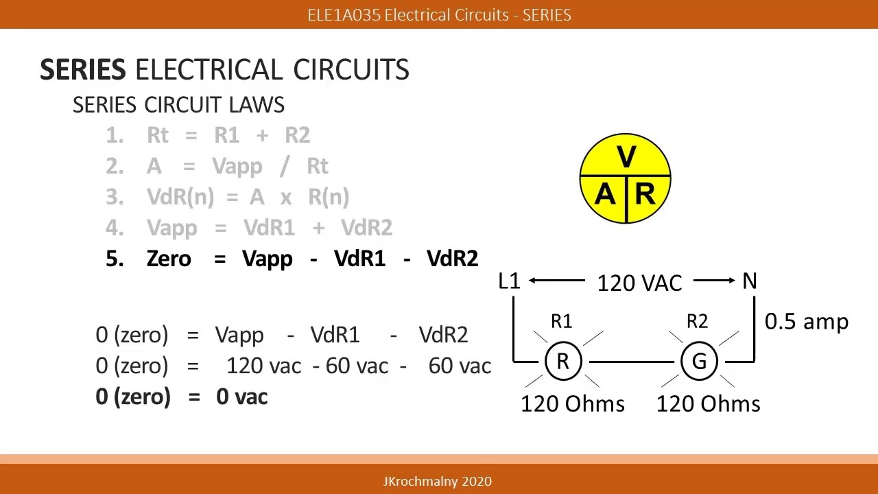 ELE1A035 Electrical Circuits SERIES