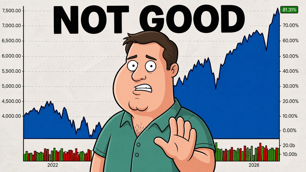 If the World is F*cked... Why Are Stocks At Record Highs?
