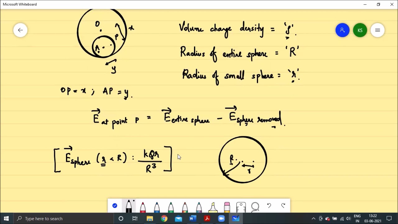 Problem on Electrostatics IITJEE Advanced