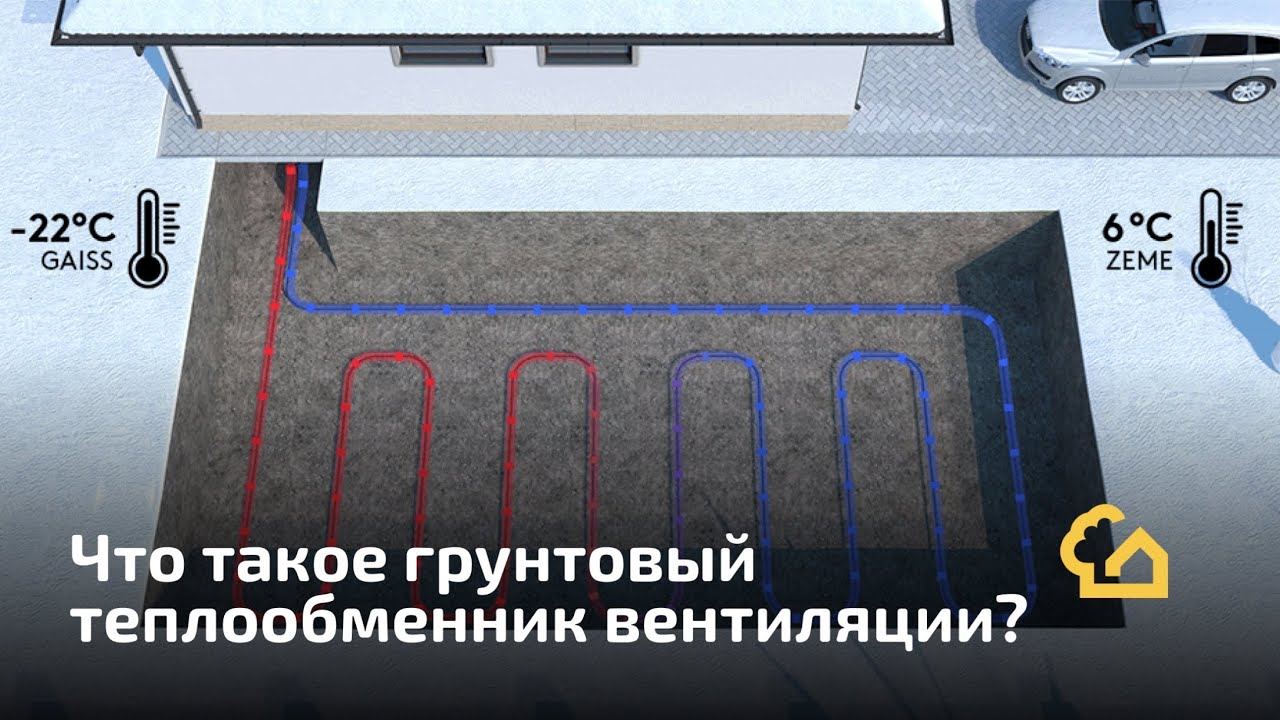 Грунтовый теплообменник вентиляции