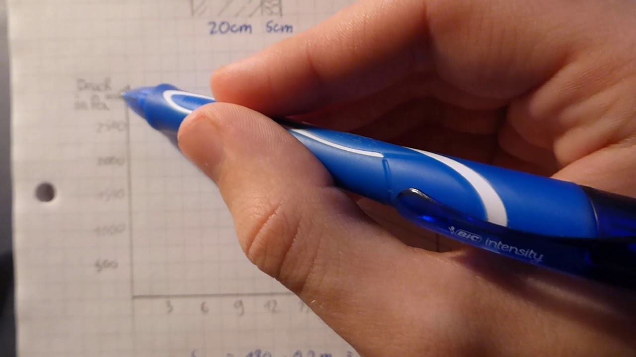 Bauphysik - Vermeidung von Tauwasser in Wänden - Rechenaufgabe