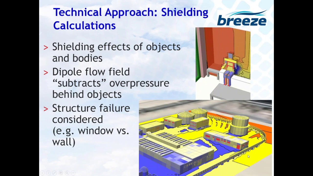 Introduction to BREEZE ExDAM 9.0