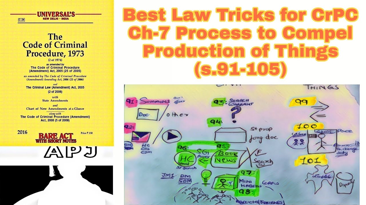 Best Law Tricks for CrPC Ch-7 Process to Compel Production of Things (s.91-105)