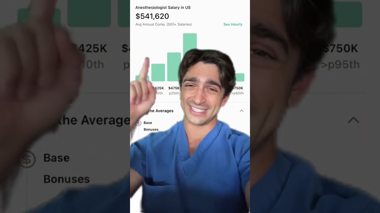 Do doctors who train longer make more money?? #doctor #salary